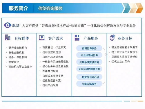 慶祝金電信息科技（北京）有限責任公司成立，開啟信息技術咨詢服務新篇章