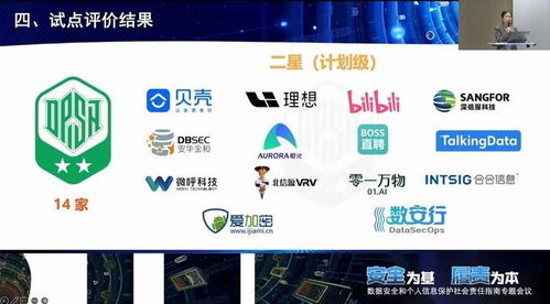 微呼科技 以數據安全保障踐行社會責任，獲權威機構認證
